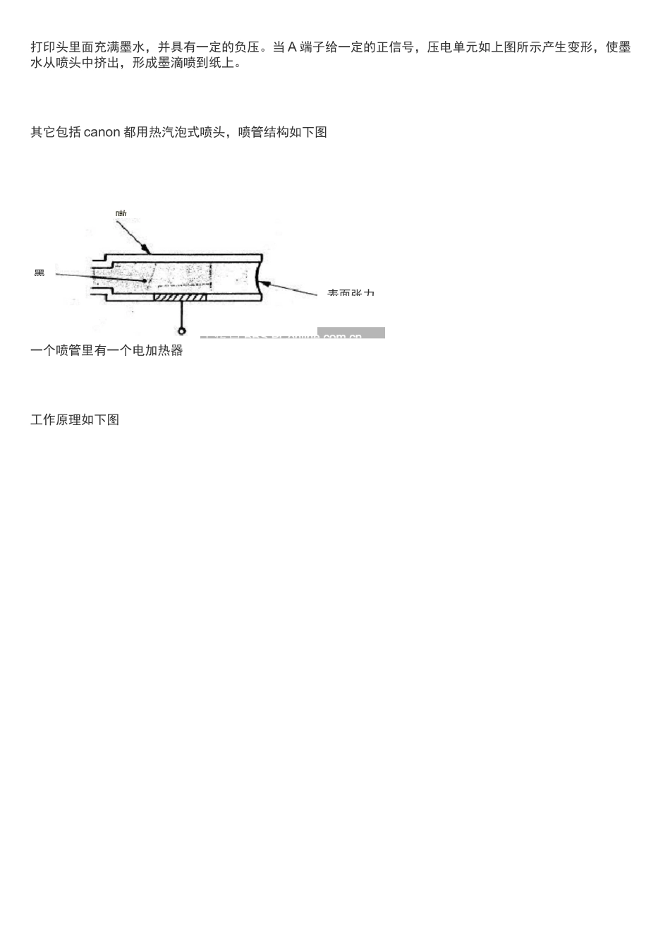 喷墨打印机打印头结构以及原理_第2页