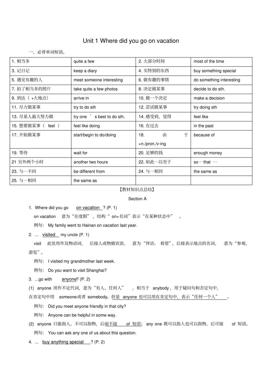 【人教新目标版】八年级英语上册Unit1Wheredidyougoonvacation短语语法知识点汇总_第1页