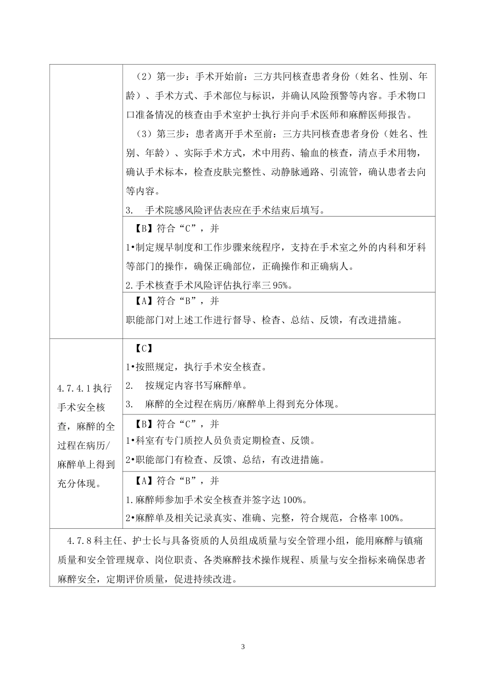 案例3：手术安全核查_第3页