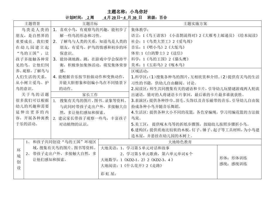 小鸟，你好！_第1页