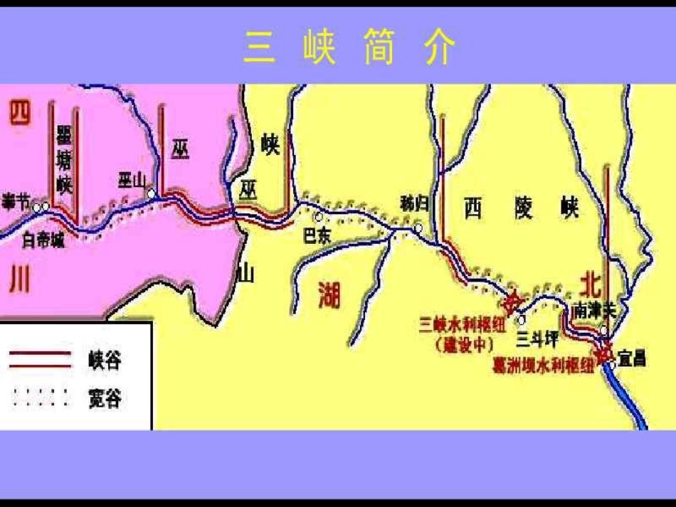 八年级语文三峡_第2页