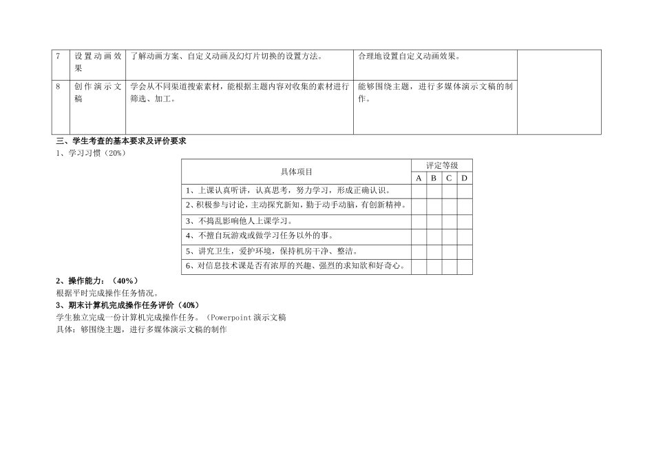 扬名中心小学邵耀祥_第2页