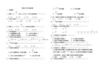 八年级数学数的开方单元测试题