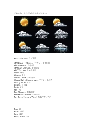 雾霾来袭，关于天气的英语你知道几个？