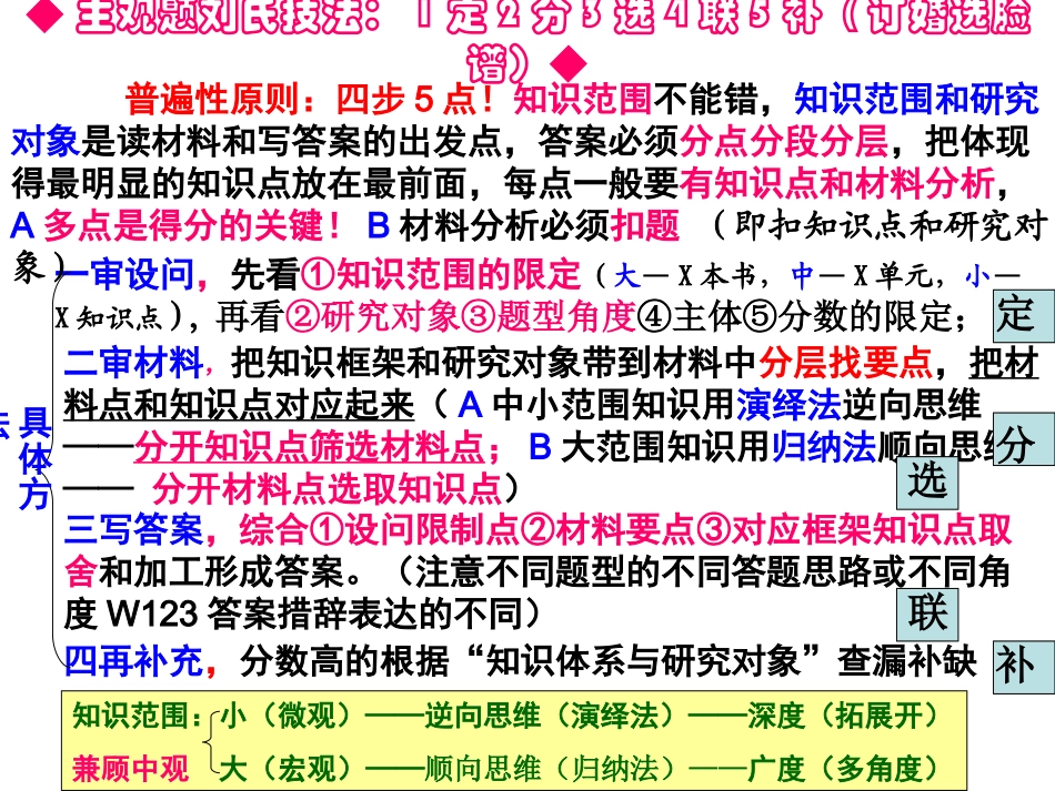 政治解题方法_第2页