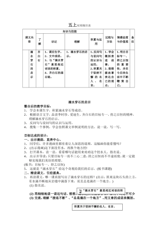滴水穿石的故事