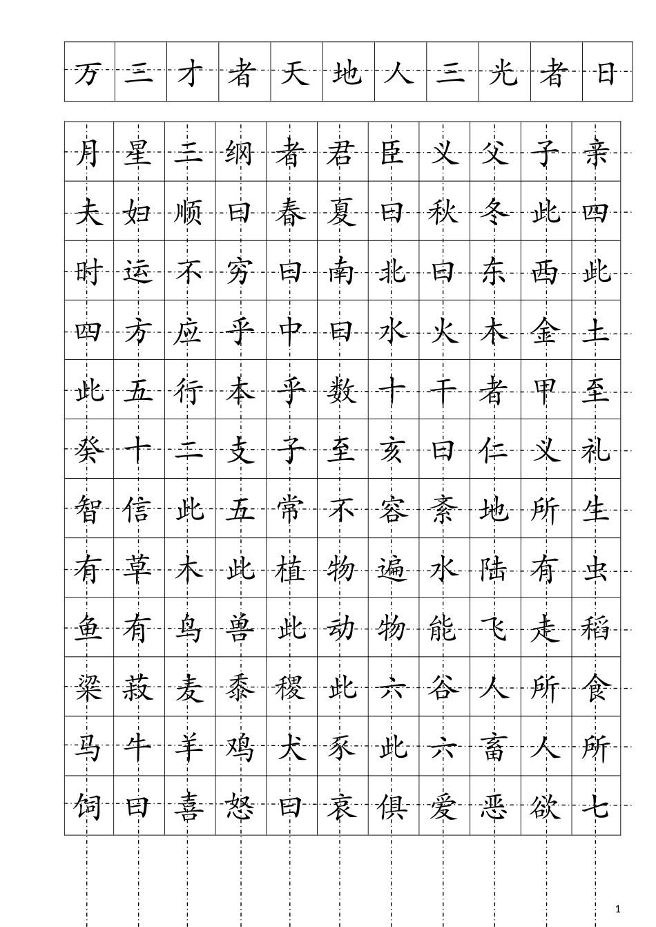 楷书钢笔字帖(三字经)_第2页