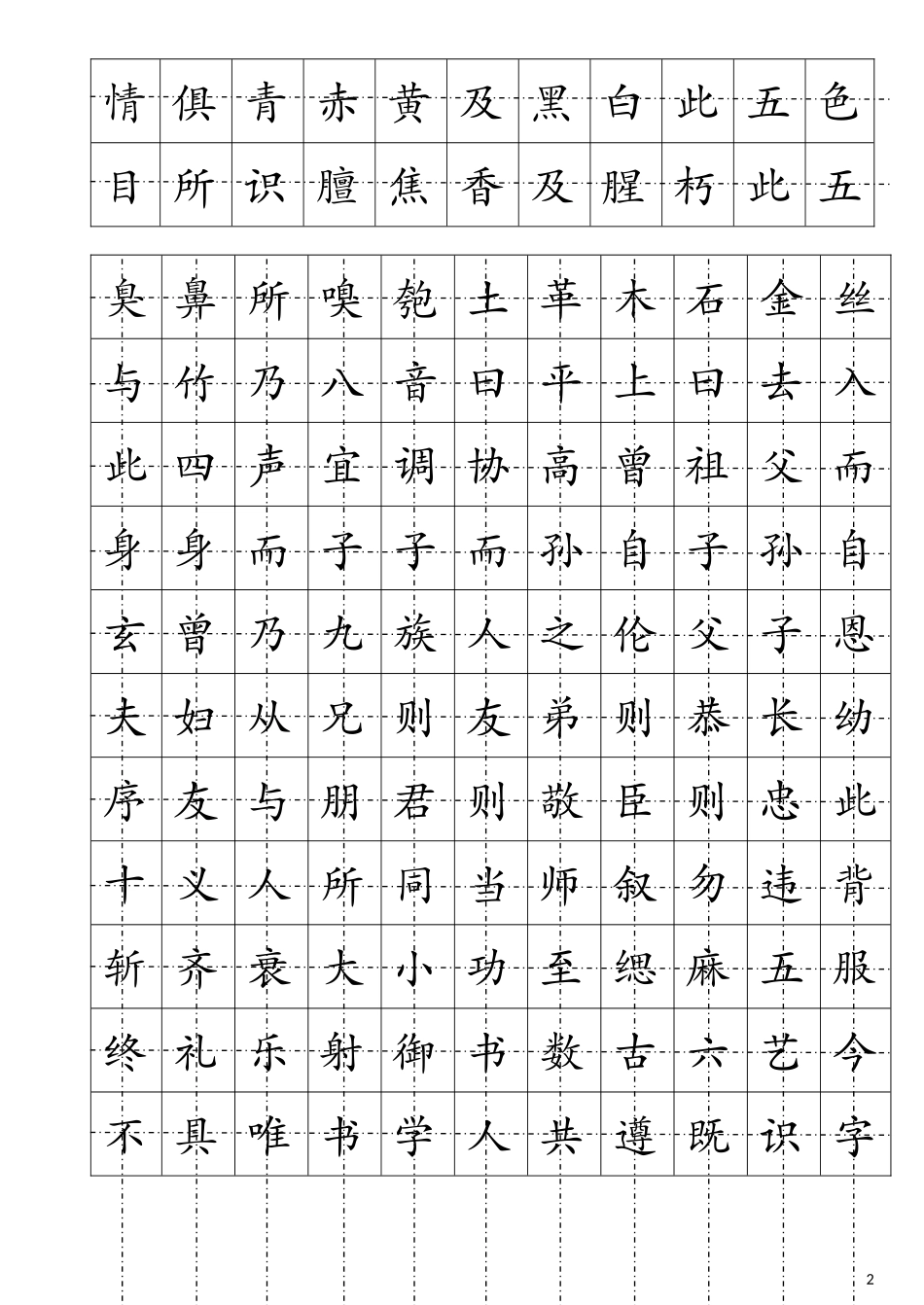 楷书钢笔字帖(三字经)_第3页
