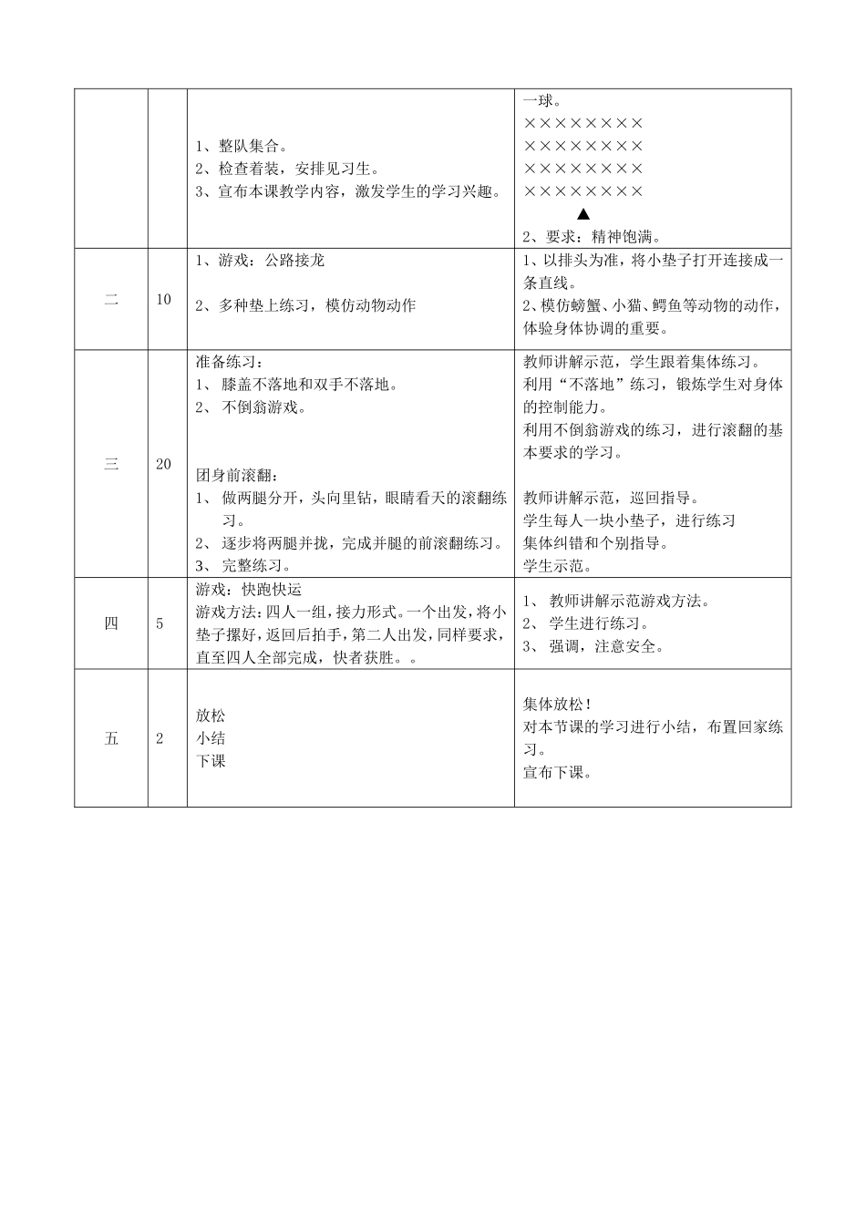二年团身前滚翻教学设计_第2页