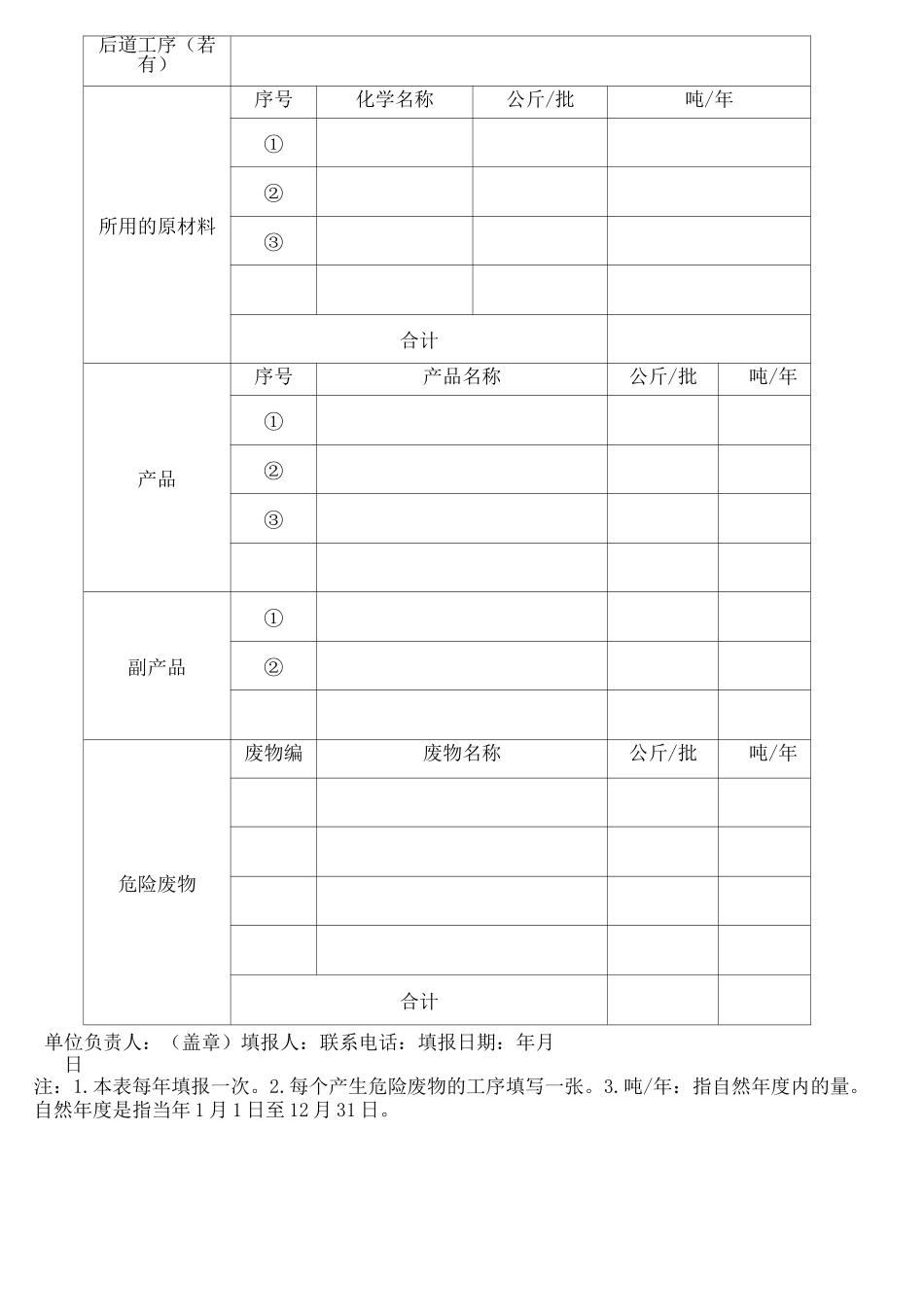 山东省危险废物管理台账_第3页