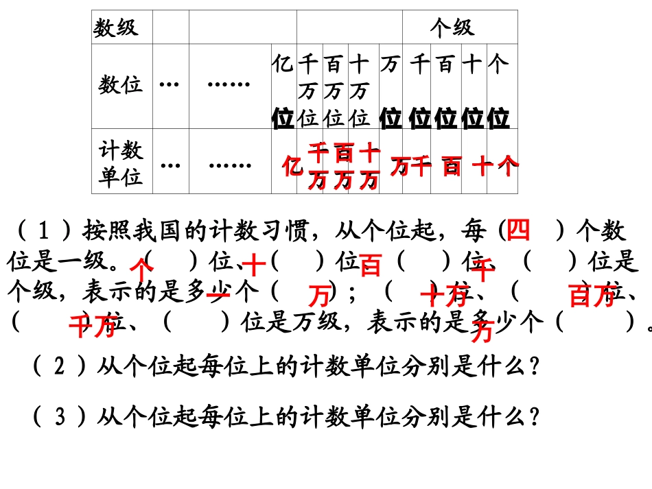 亿以内数的读法与写法练习课_第2页