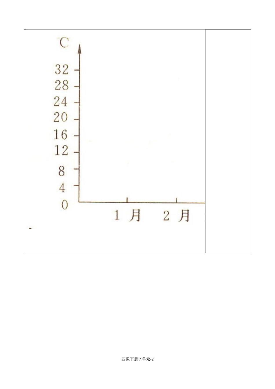第七单元（二）_第3页