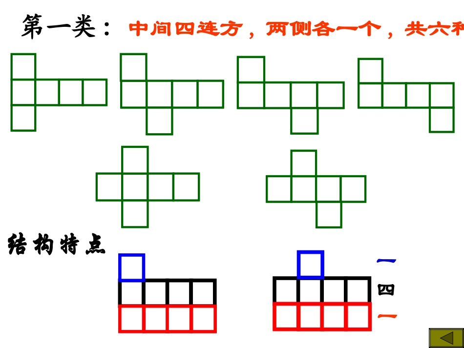 正方体的展开图_第3页