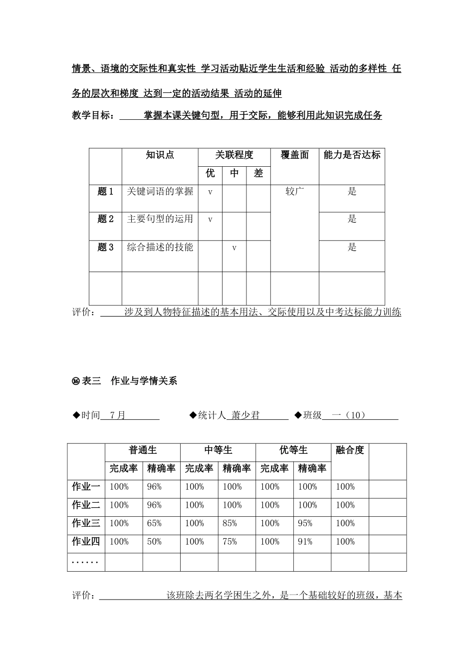 任务表单：（五）作业适切性-基于学情的有效作业研究萧少君_第2页