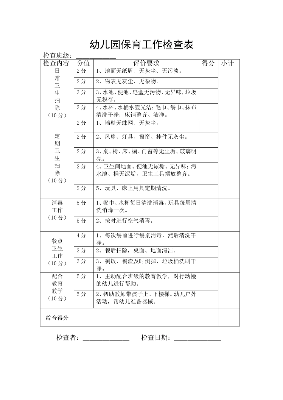 幼儿园保育工作检查表_第1页
