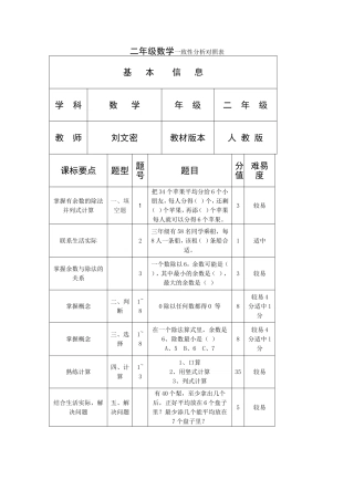 二年级数学一致性分析对照表