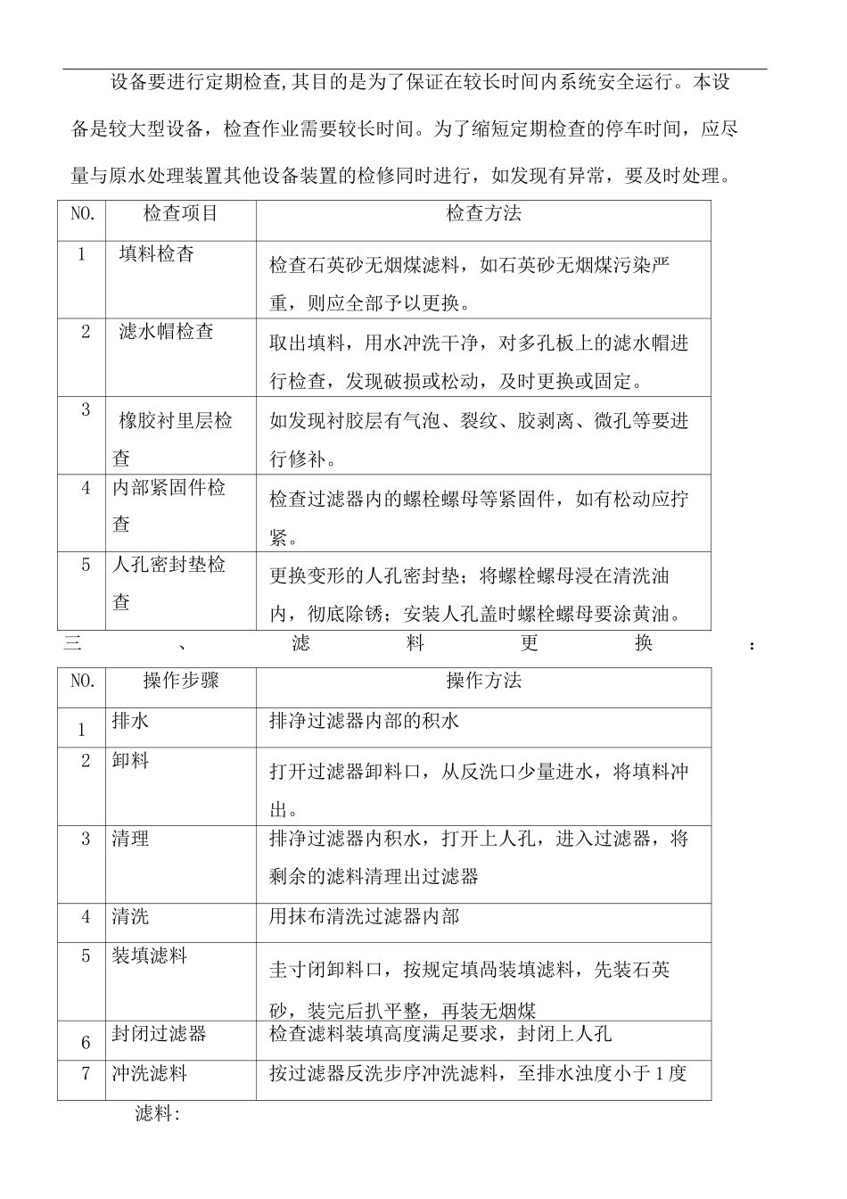 多介质过滤器的原理及操作日常维护_第3页