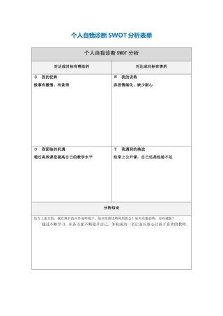 陈娟个人自我诊断SWOT分析表