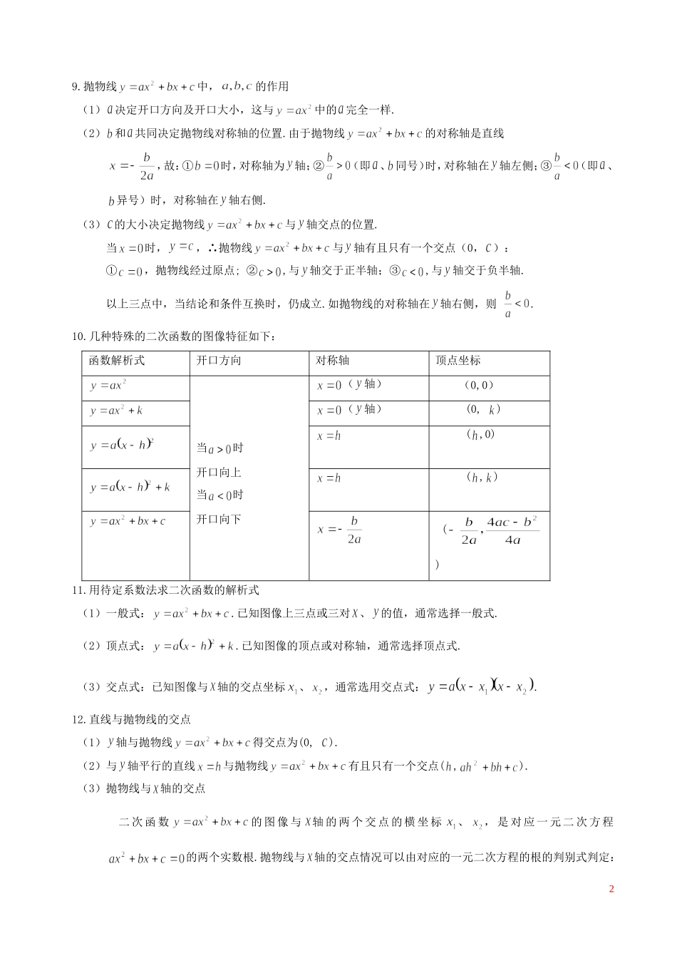 初中数学二次函数知识点整理_第2页