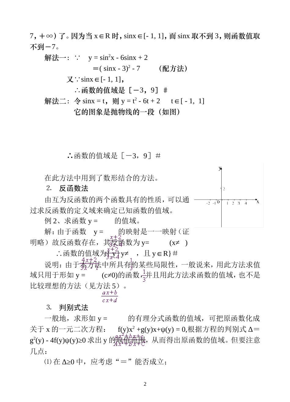 关于函数值域与最值问题的求法_第2页