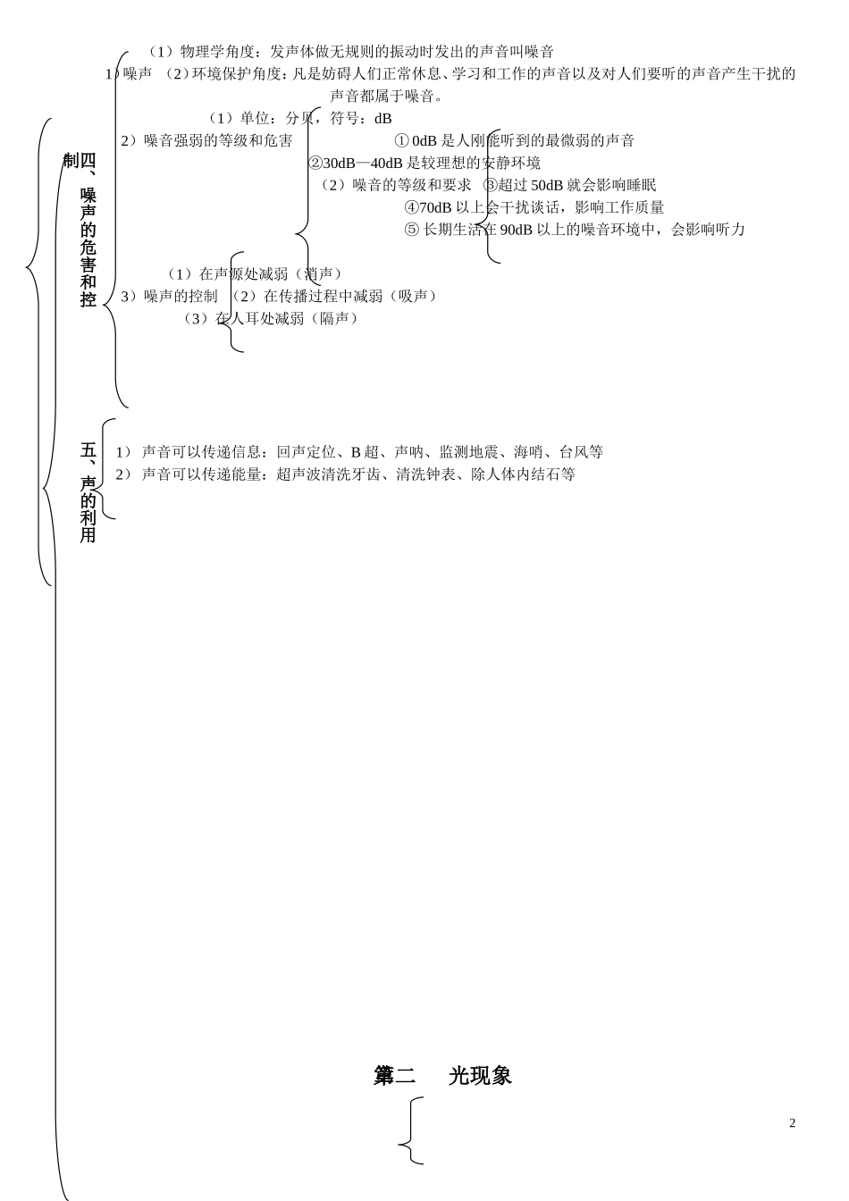 初二上学期物理人教版知识结构图_第2页