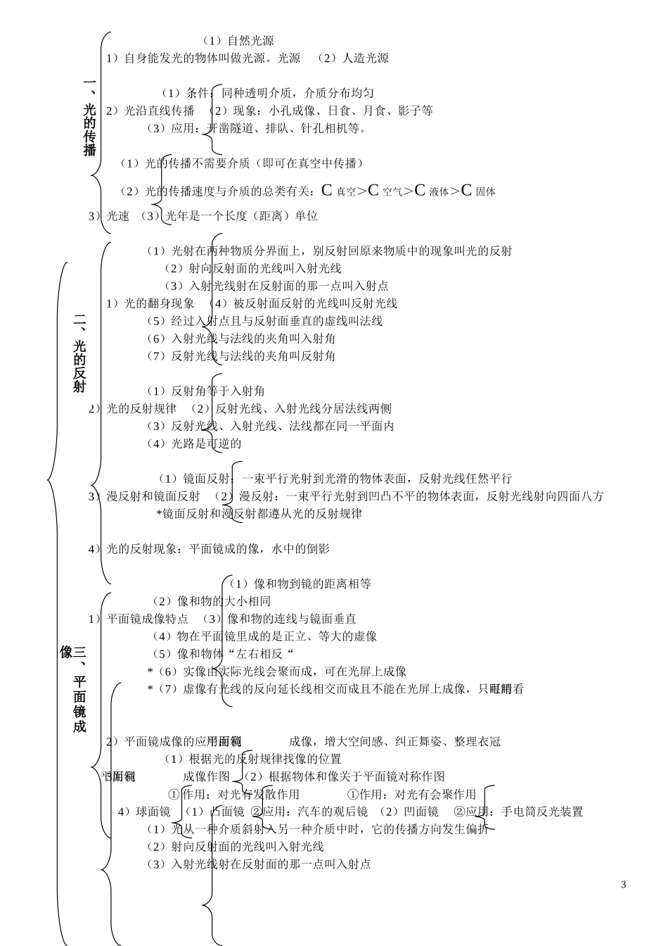 初二上学期物理人教版知识结构图_第3页
