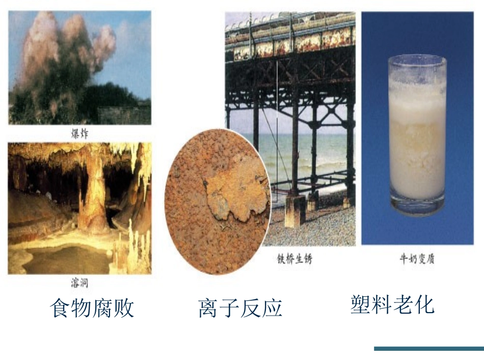 化学反应的快慢和限度_第2页