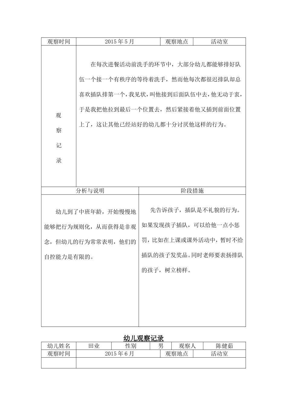 中班下学期幼儿观察记录表_第3页