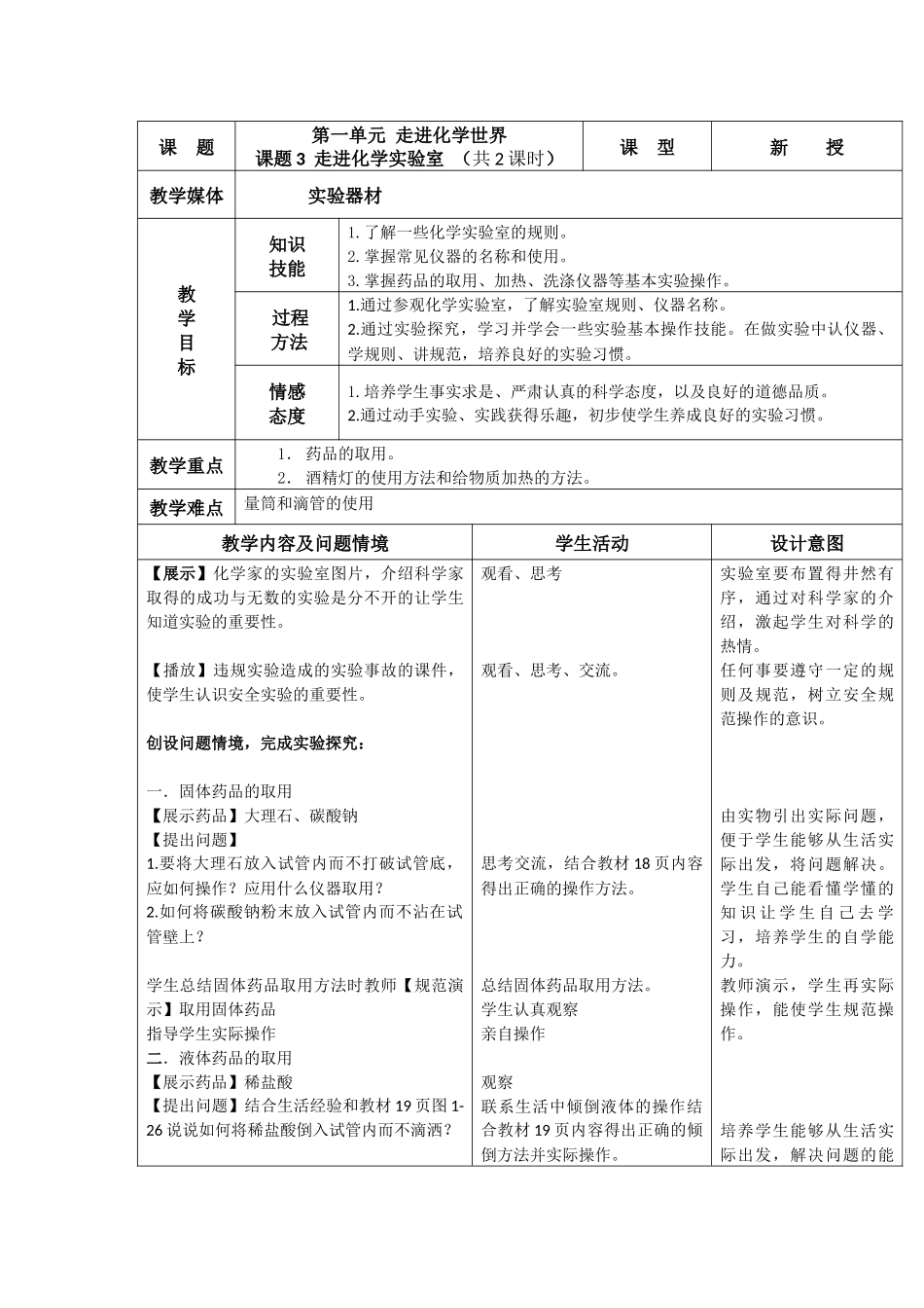 课题走进化学实验室_第1页