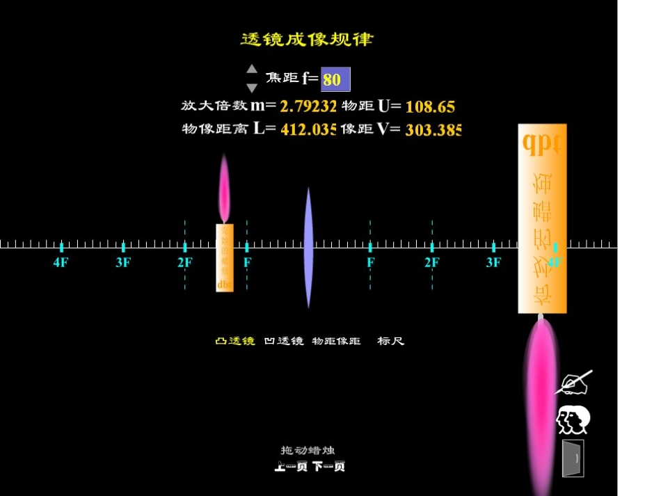 凸透镜成像动画_第2页