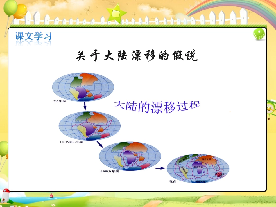 世界地图引出的发现课件_第3页