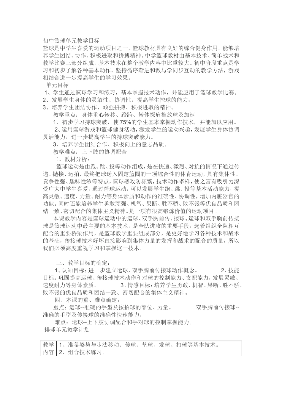 初中篮球单元教学目标_第1页