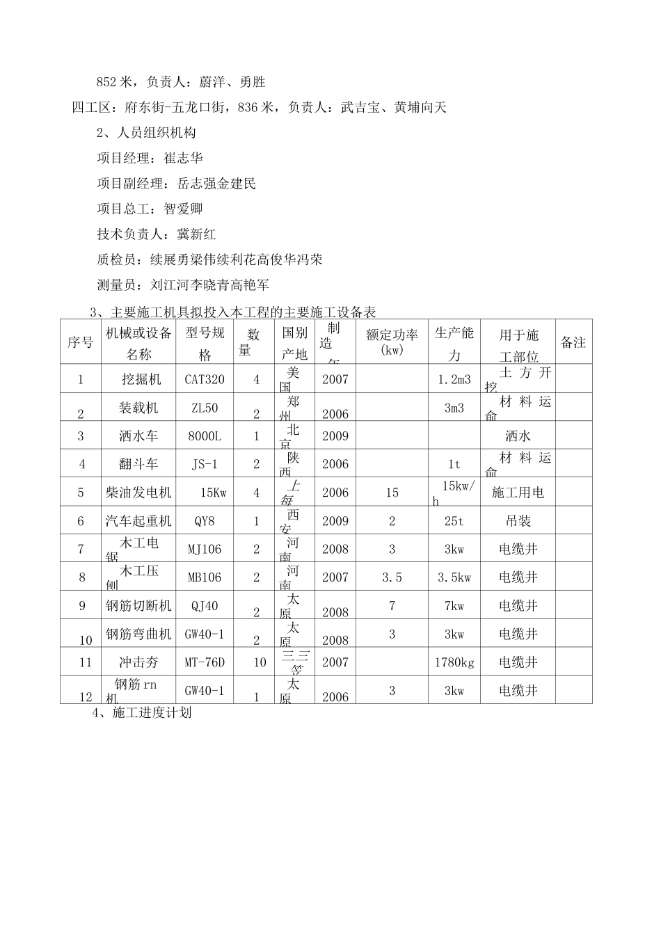 电力排管施工方案54011_第2页