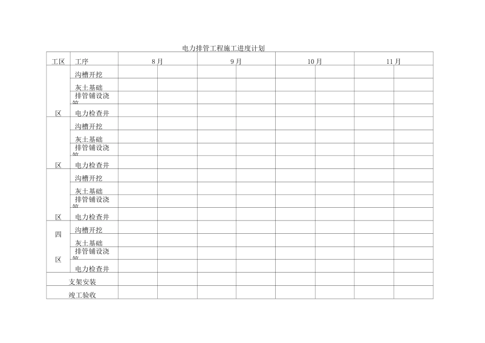 电力排管施工方案54011_第3页