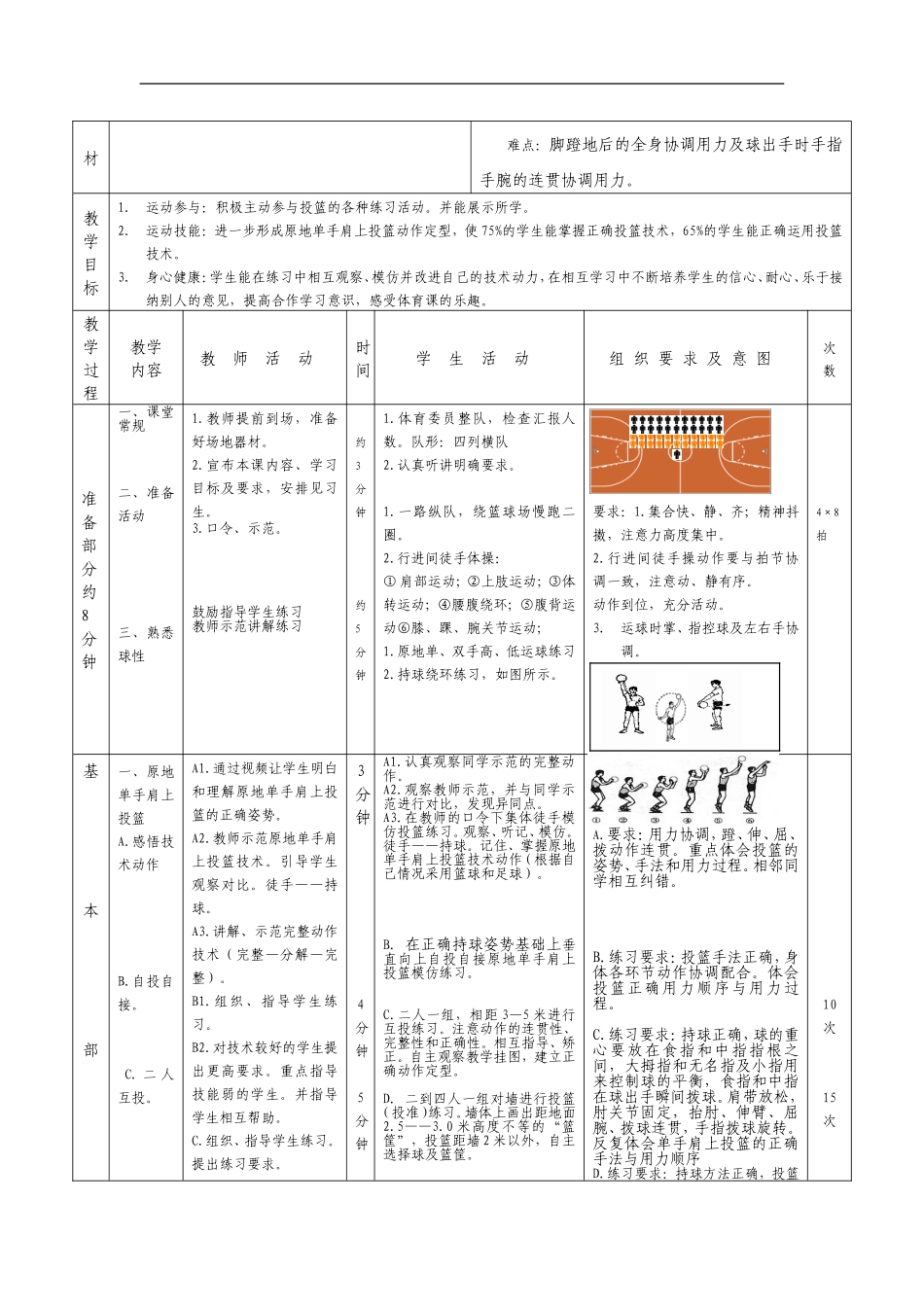 原地单手肩上投篮教学设计_第2页