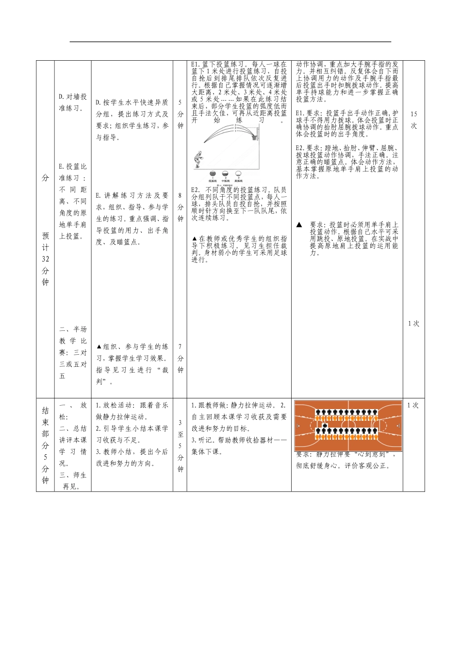 原地单手肩上投篮教学设计_第3页