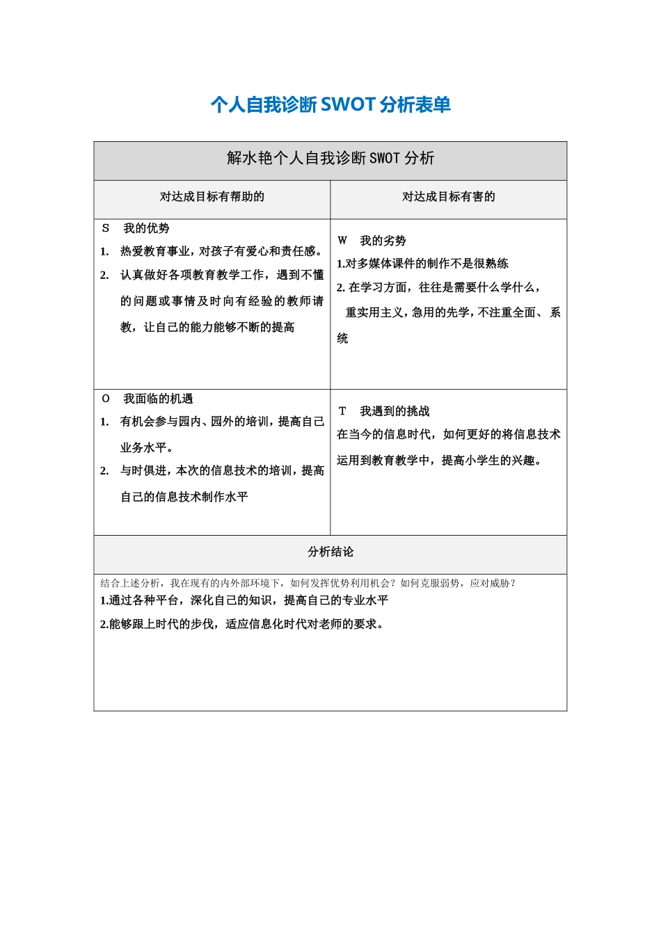 解水艳个人自我诊断SWOT分析表_第1页