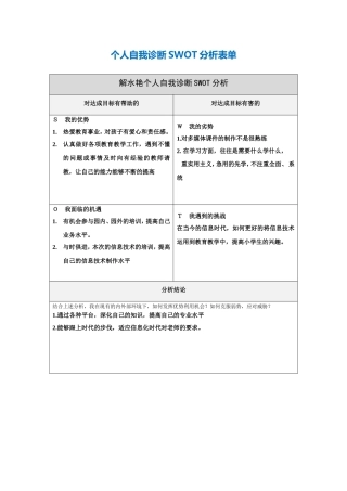 解水艳个人自我诊断SWOT分析表