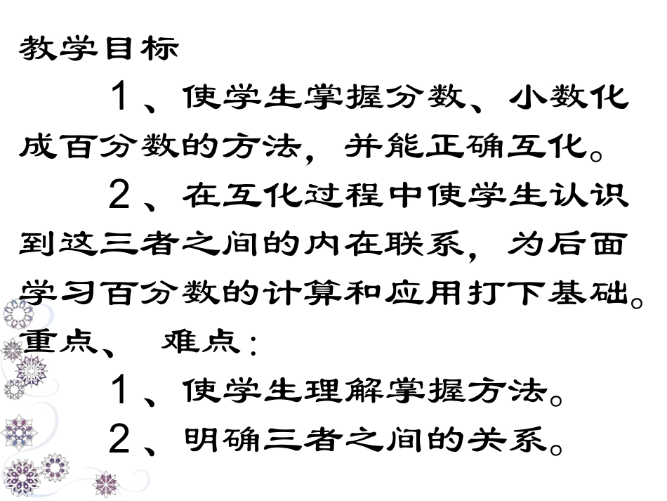 《百分数和分数、小数的互化》课件_第2页