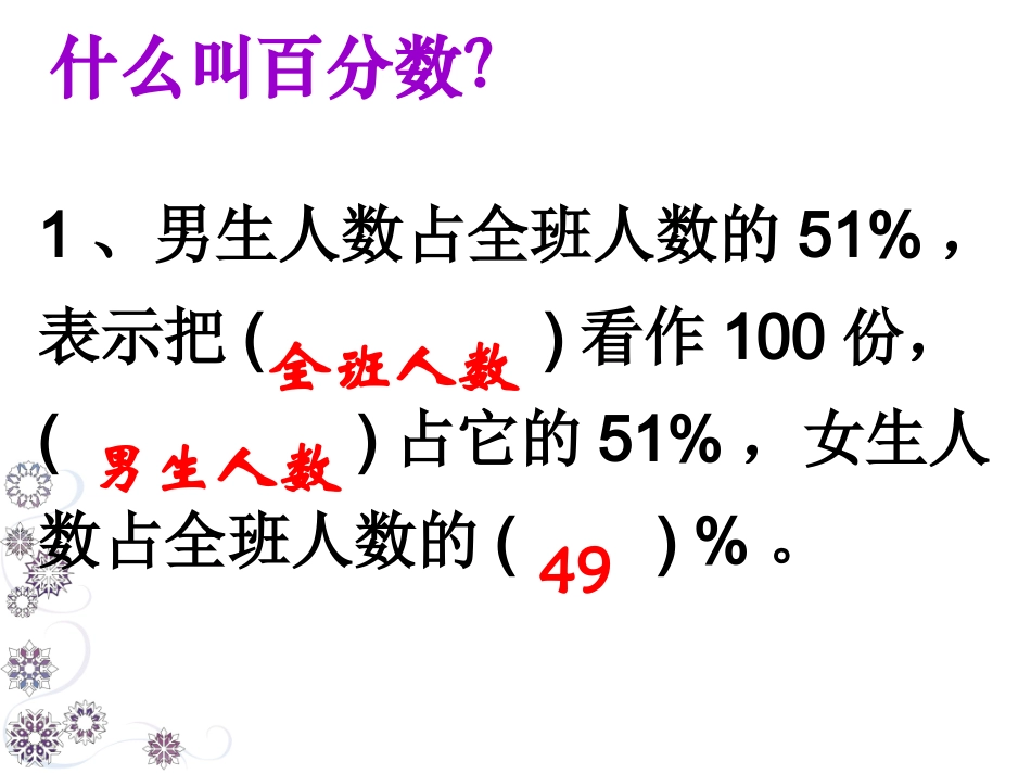 《百分数和分数、小数的互化》课件_第3页
