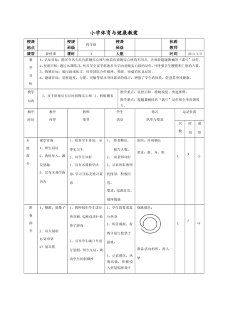 双手原地从头后向前抛实心球