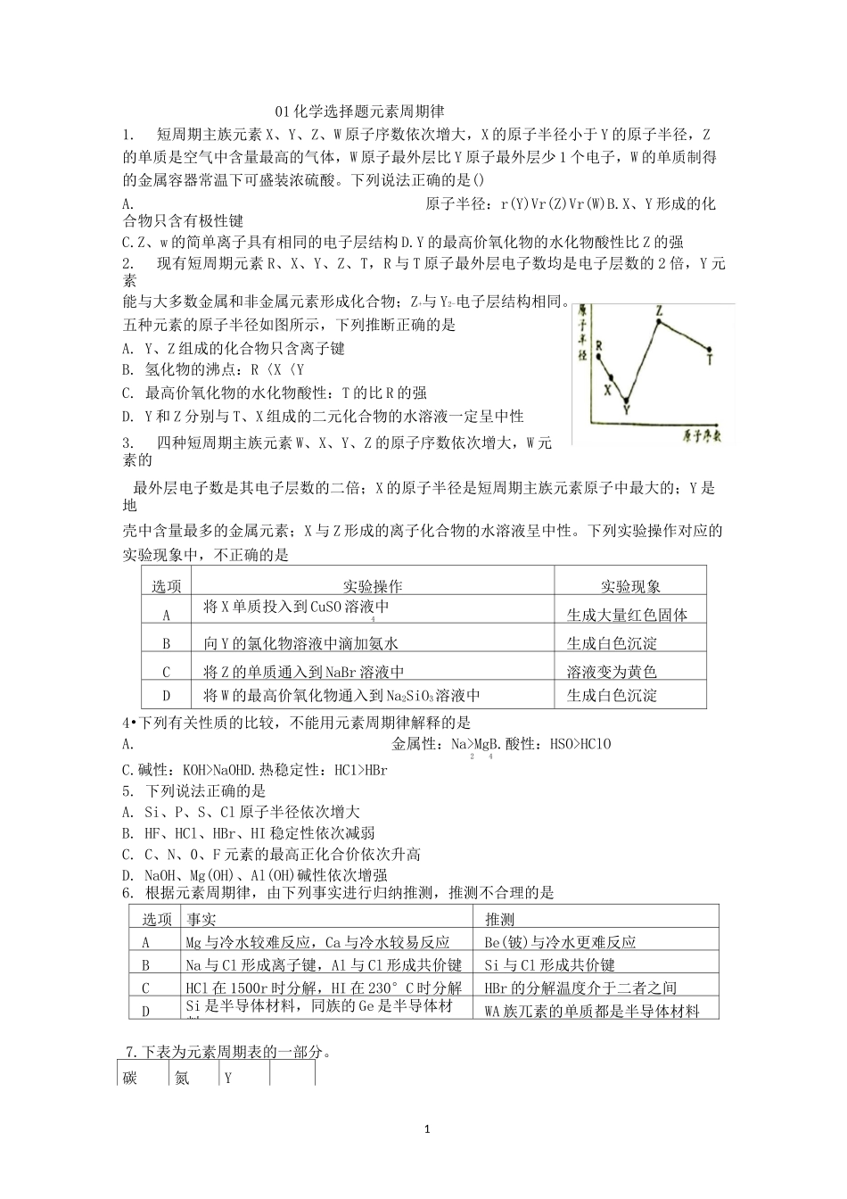 高三化学选择题【元素周期律】_第1页