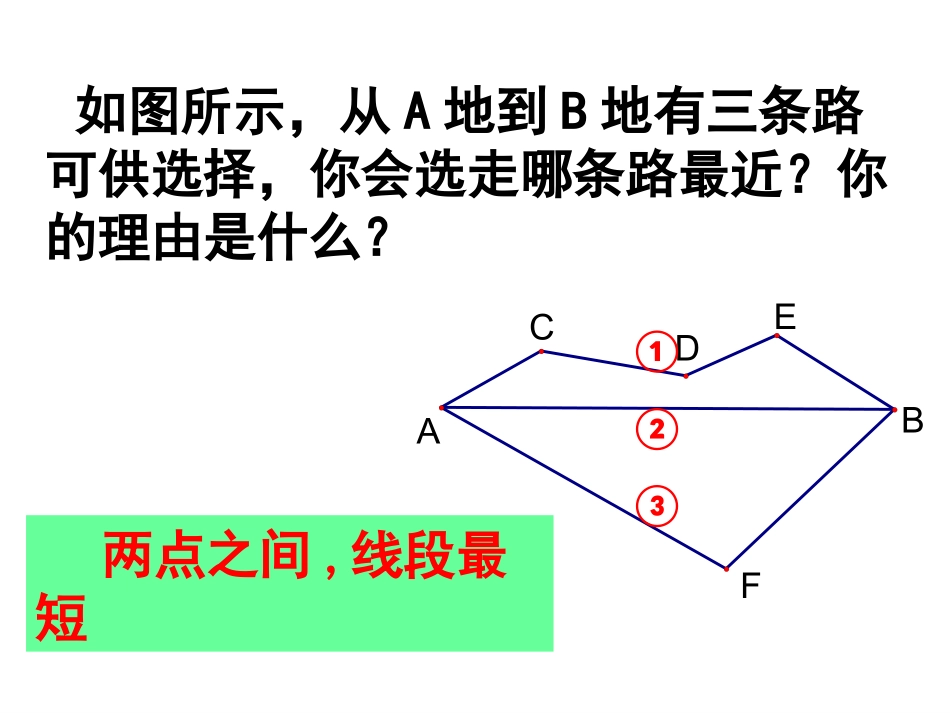最短路径问题课件_第2页