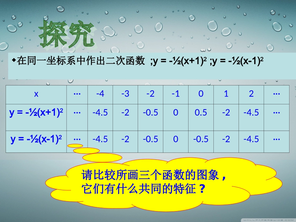 二次函数课件_第2页
