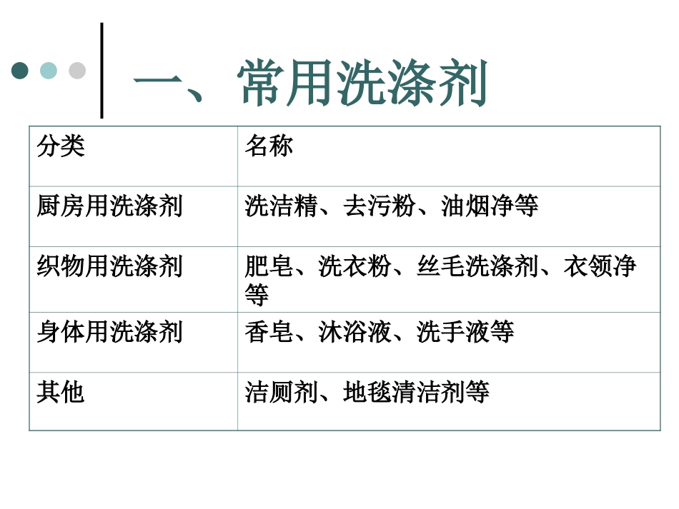 化学品的安全使用_第2页