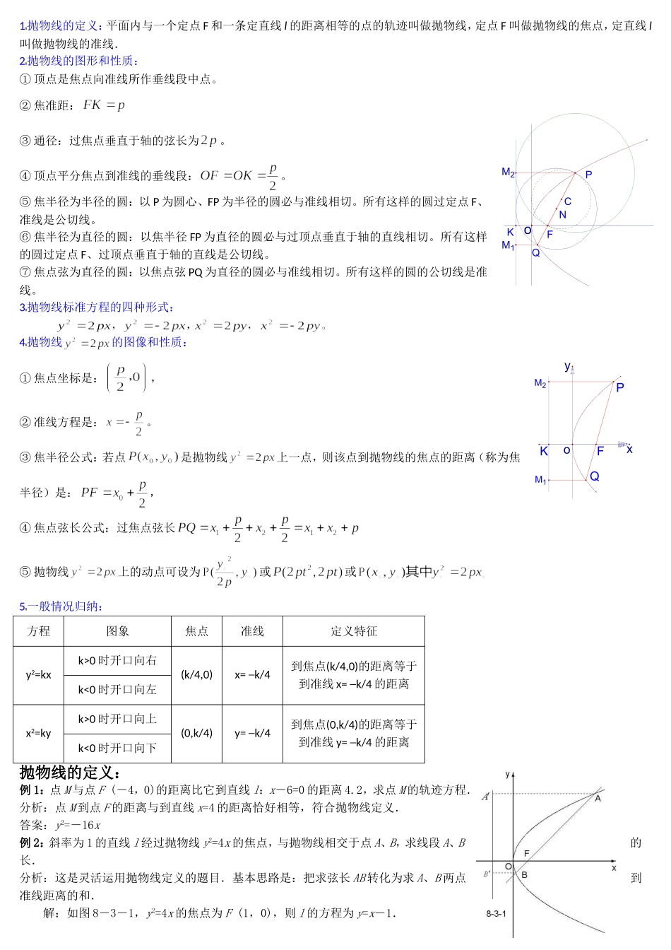 高中数学抛物线_高考经典例题_第1页