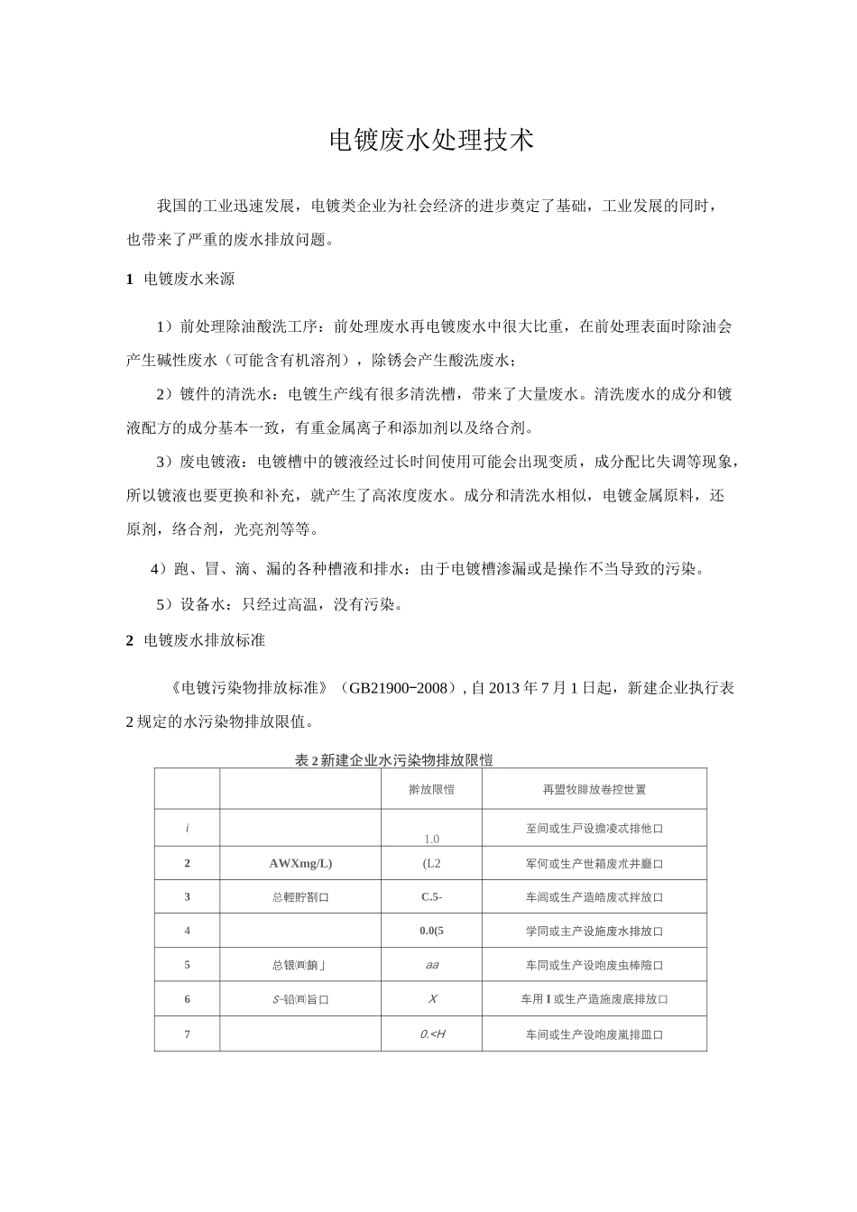 电镀废水处理技术简介_第1页