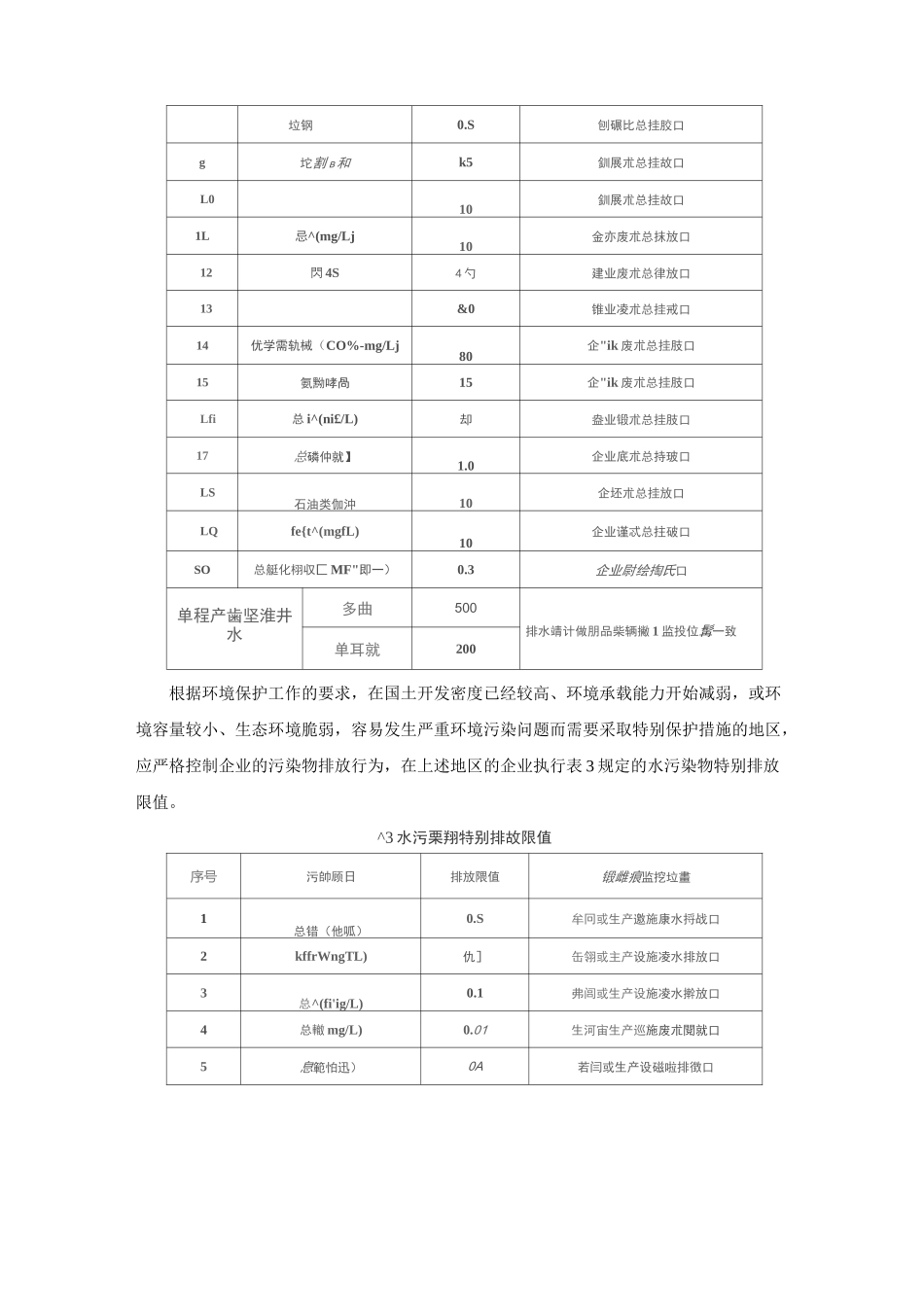 电镀废水处理技术简介_第2页