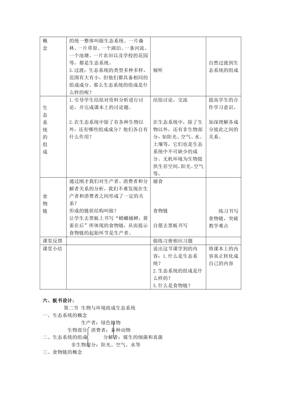 第二节_生物与环境组成生态系统教学设计_第2页