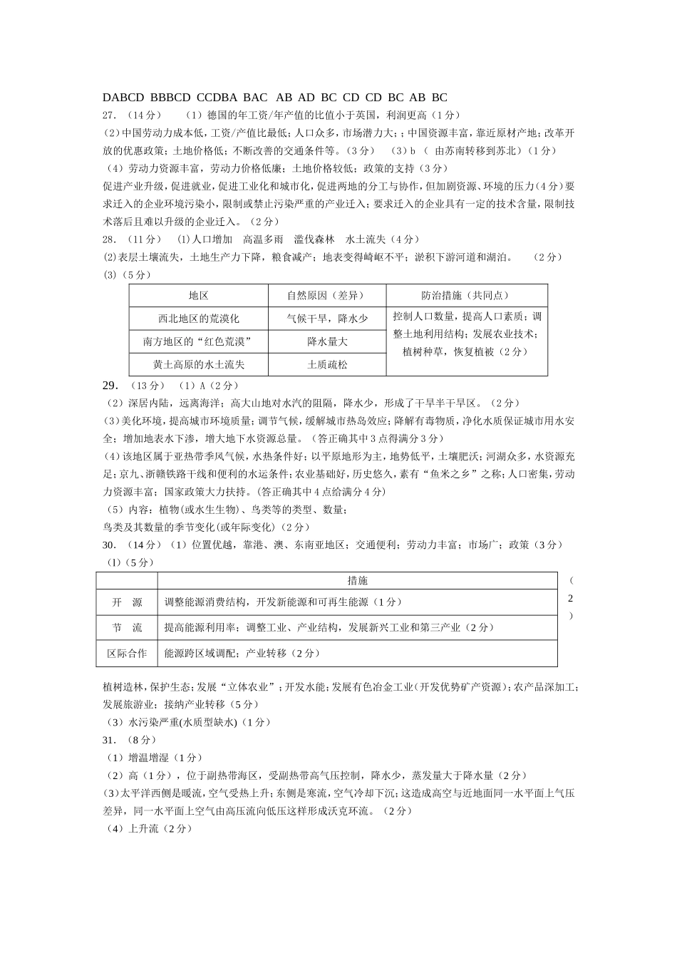 南莫中学高二年级地理练习_第2页